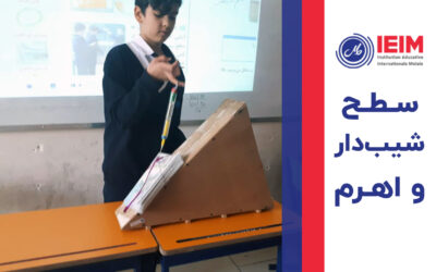 سطح شیب‌دار و اهرم – دبستان پسرانه ملل