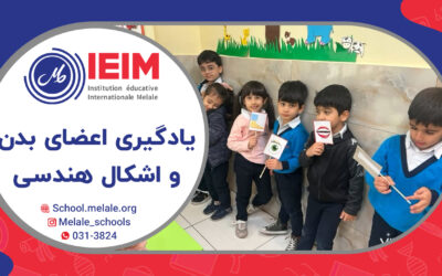 آشنایی با انواع اشکال هندسی و اعضای مختلف بدن – پیش‌دبستانی ملل