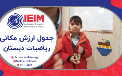 تدریس مبحث جدول ارزش مکانی ریاضی – دبستان پسرانه ملل