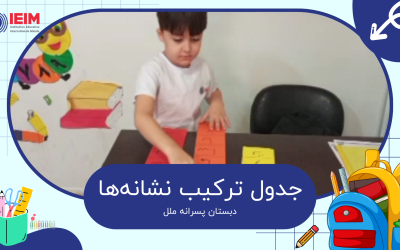 جدول ترکیب نشانه‌ها – دبستان پسرانه ملل